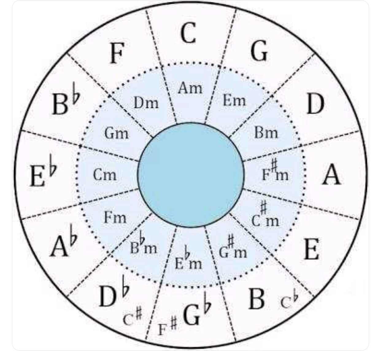 Run Away 颗粒舞上下左右大旋律爆点